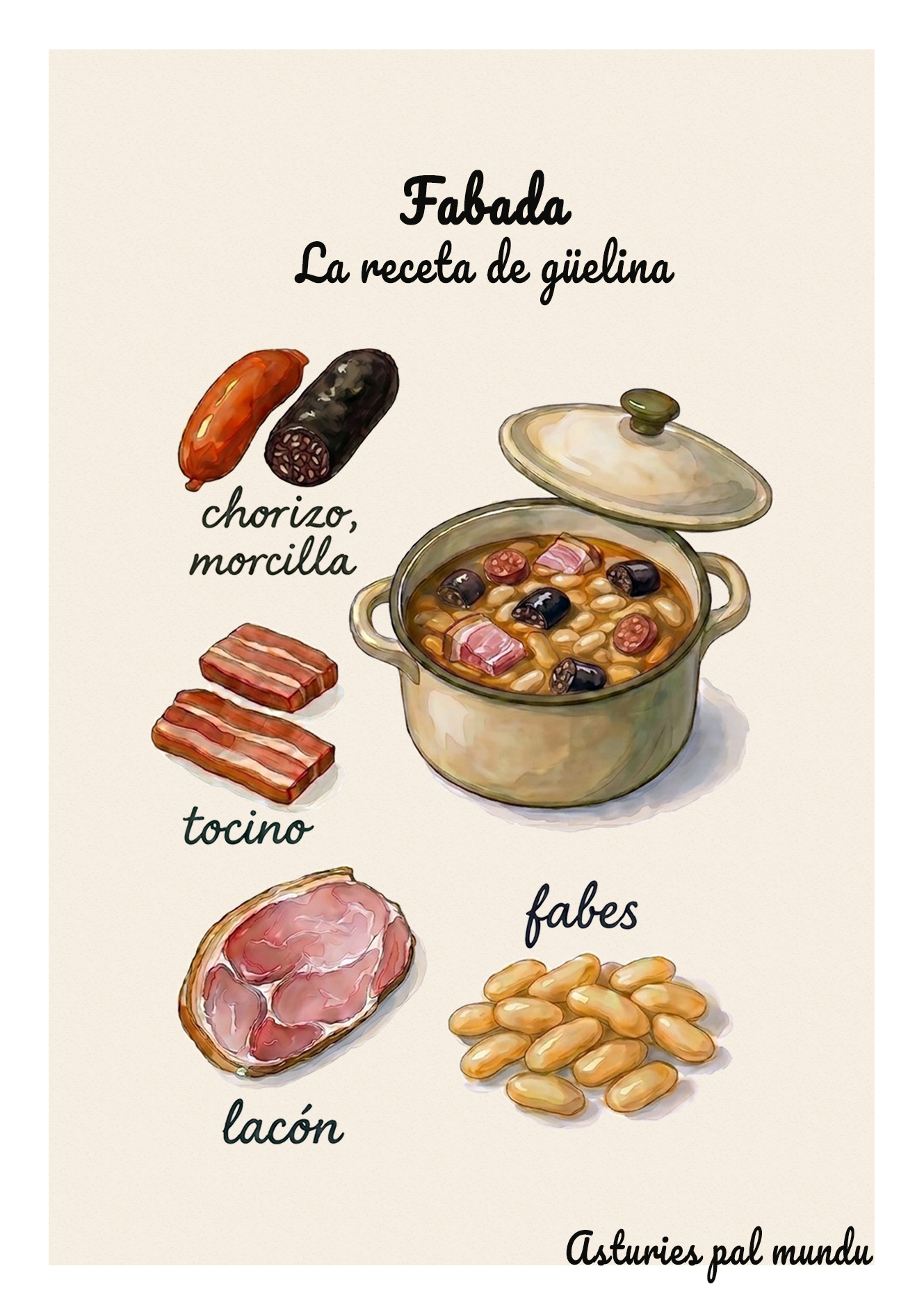 Fabada