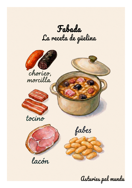 Fabada